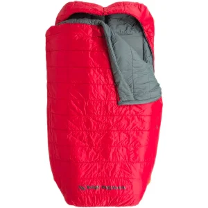 Big agnes big creek